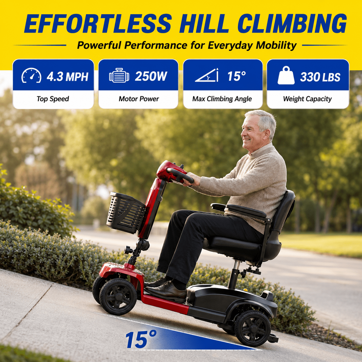 SACVON Mobility Scooters for Seniors with Thick Comfort Seat,USB Charging Port & Widened Front Guard,Powered Mobility Scooter for Adults,250W Motor,330 lbs Capacity,Red