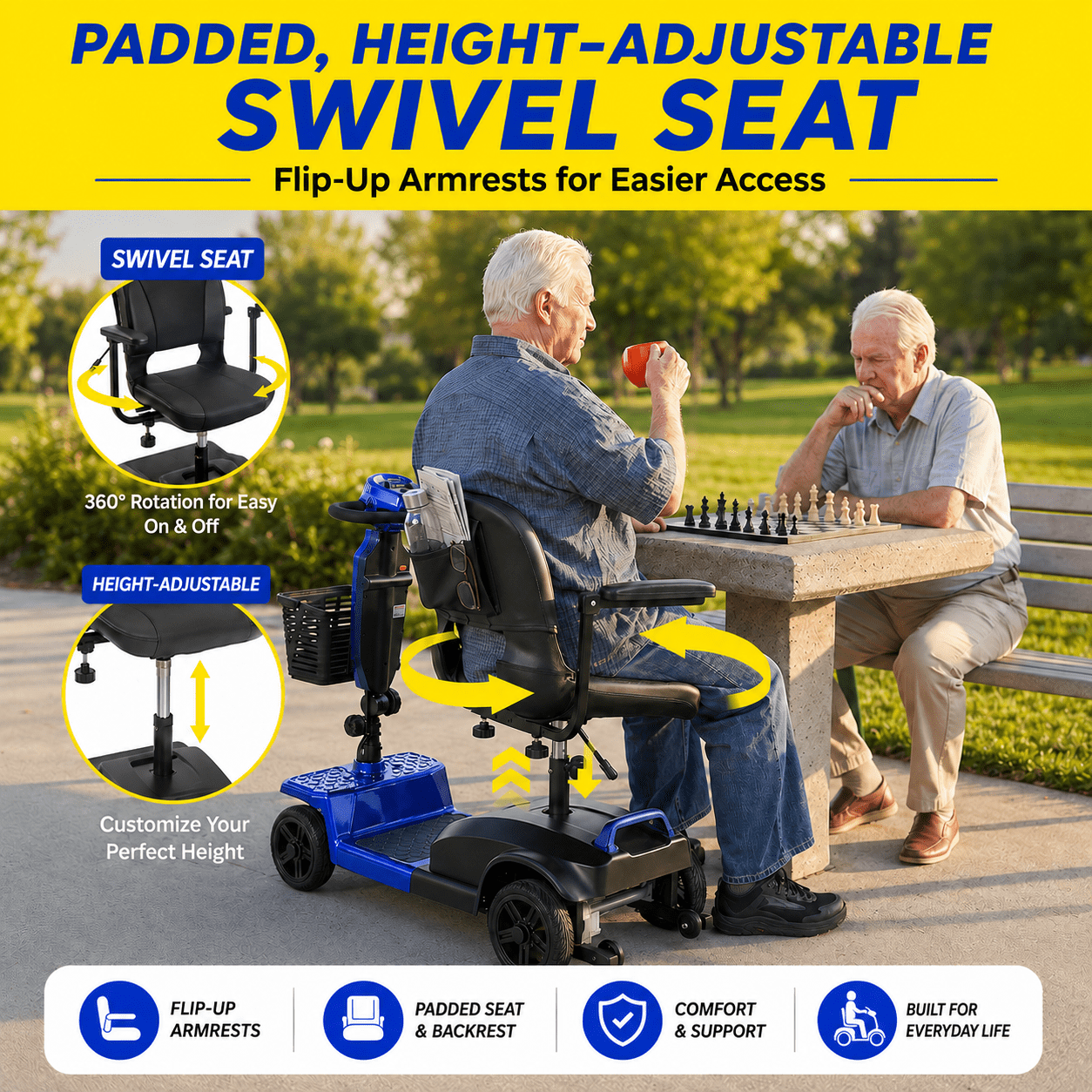 SACVON Mobility Scooters for Seniors with Thick Comfort Seat,USB Charging Port & Widened Front Guard,Powered Mobility Scooter for Adults,250W Motor,330 lbs Capacity,Blue