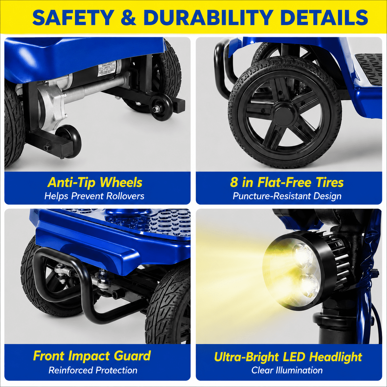 SACVON Mobility Scooters for Seniors with Thick Comfort Seat,USB Charging Port & Widened Front Guard,Powered Mobility Scooter for Adults,250W Motor,330 lbs Capacity,Blue