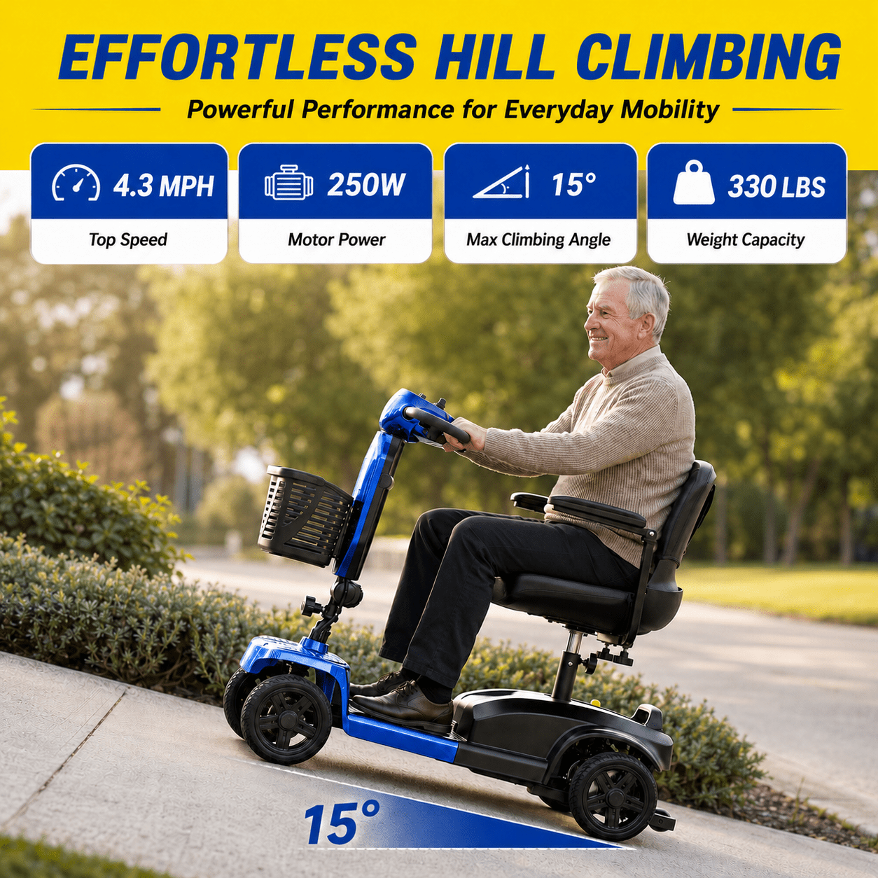 SACVON Mobility Scooters for Seniors with Thick Comfort Seat,USB Charging Port & Widened Front Guard,Powered Mobility Scooter for Adults,250W Motor,330 lbs Capacity,Blue